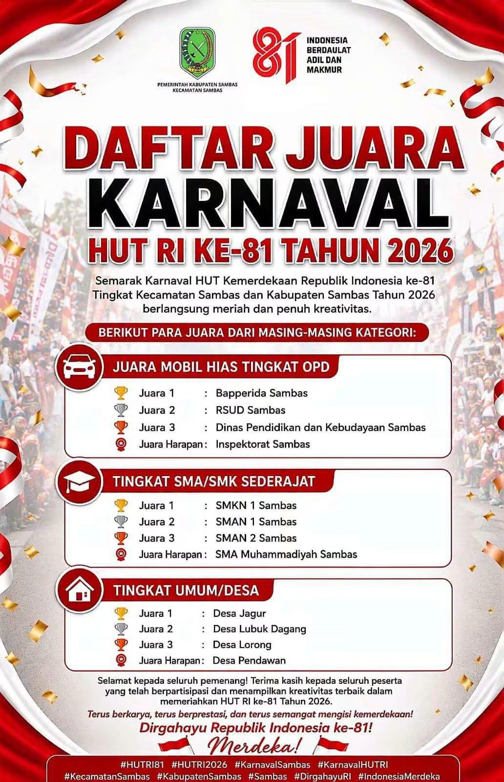 RSUD Sambas Raih Juara 2 Mobil Hias dalam Karnaval HUT RI ke-81 Tahun 2026