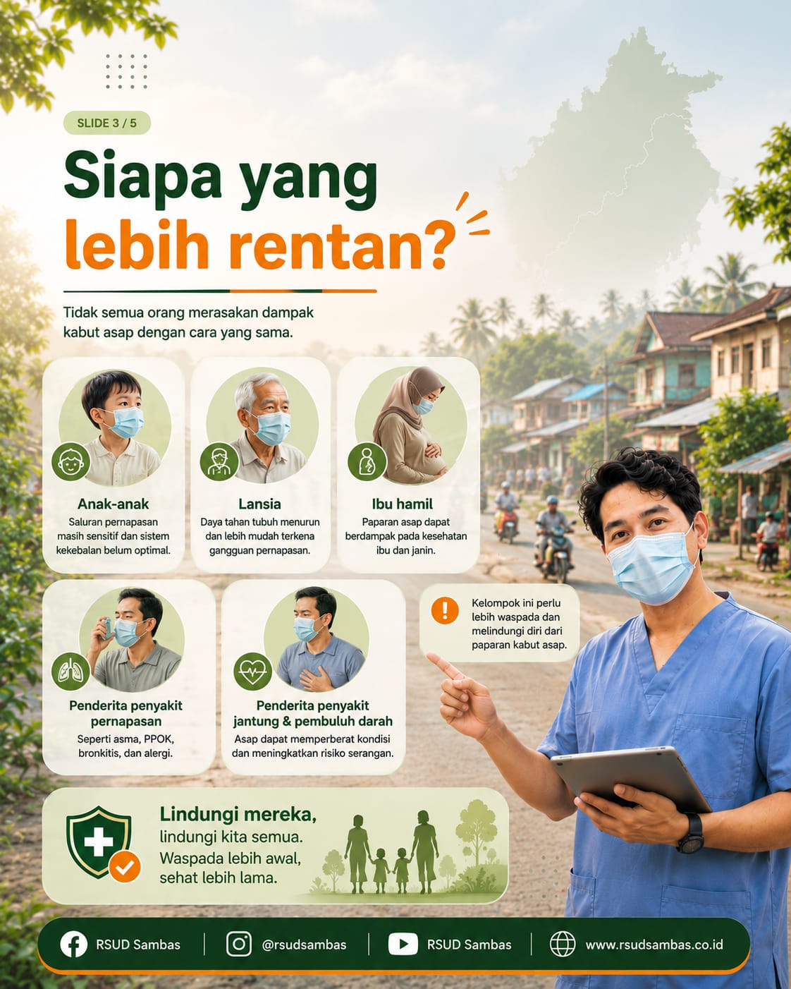 Kabut Asap dan Kesehatan: Kenali Risiko, Lindungi Diri dan Keluarga